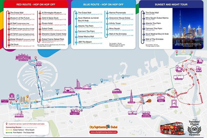 City Sightseeing Dubai Hop-On Hop-Off Bus Tour - Dubai Creek and the Deira Old-Souk Area: Where You Feel the City’s Daily Life